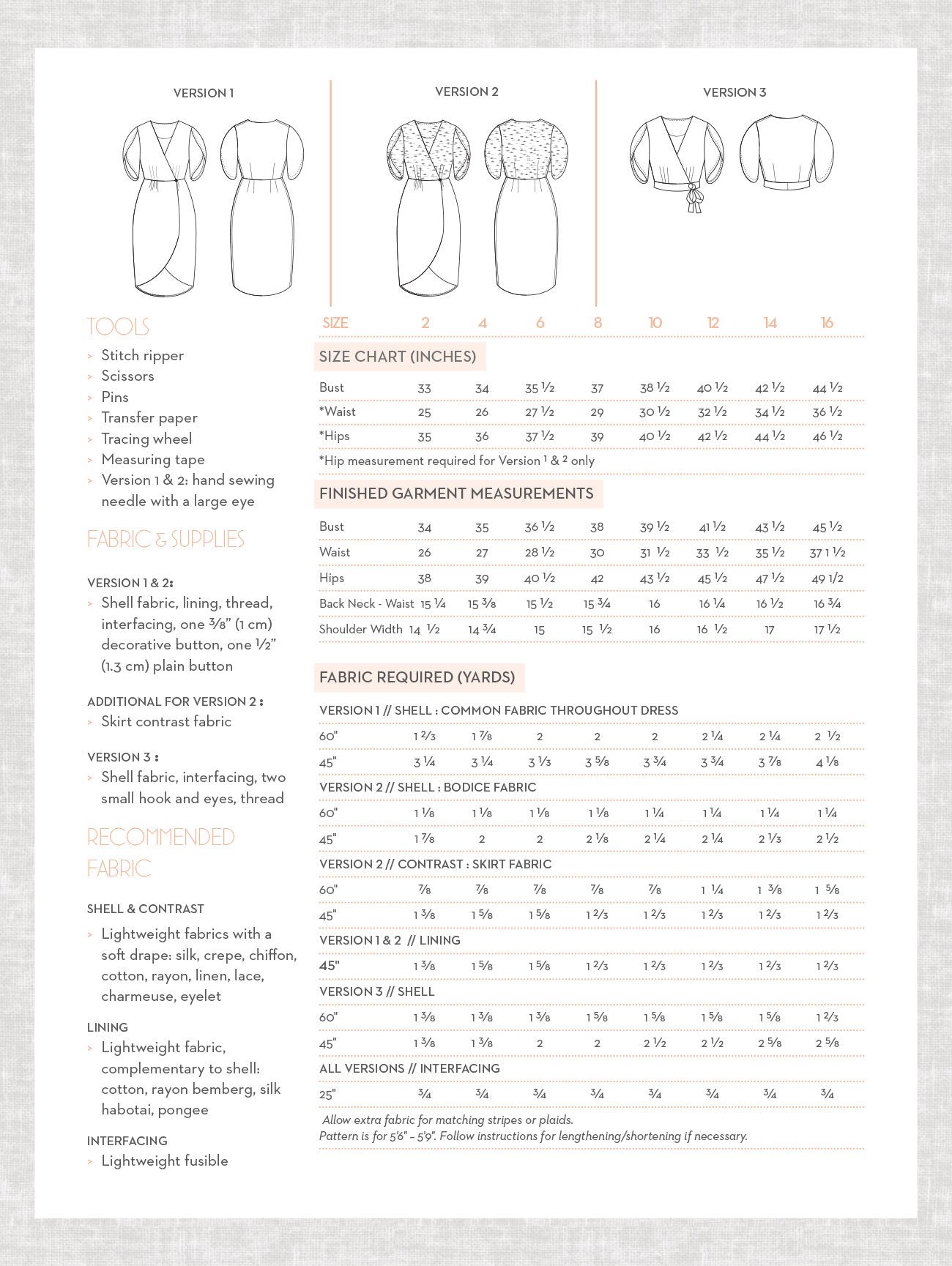 Nicola Dress and Blouse | Victory Patterns