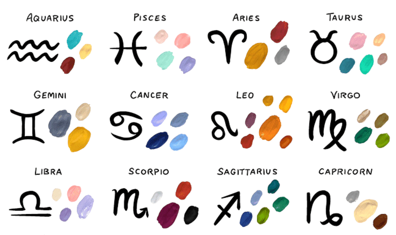 Virgo Handmade Buttons | Ethel and Joan Collaboration