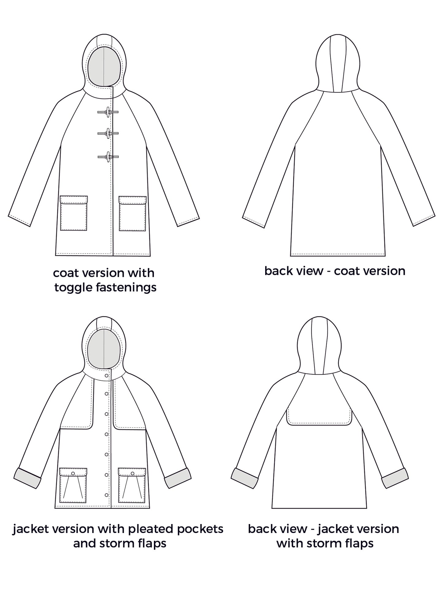 Eden Coat Pattern | Tilly And The Buttons